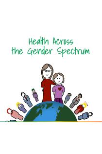 Health Across the Gender Spectrum Banner